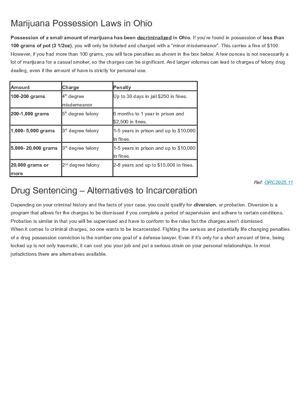 Article on Ohio Drug Laws